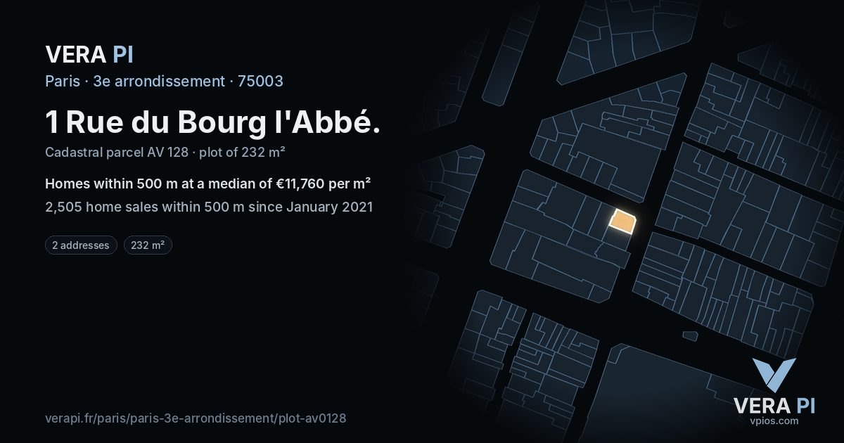 1 Rue du Bourg l'Abbé, 3e arrondissement at night – the plot lit, the parcels around coloured by the prices near them