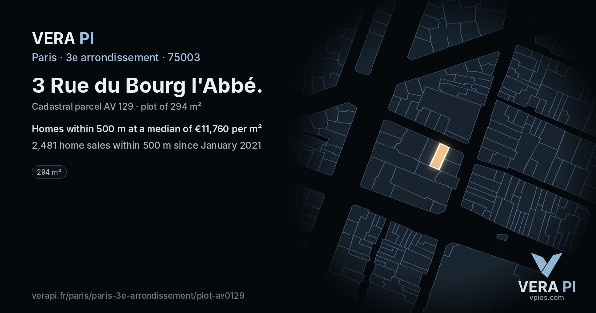 3 Rue du Bourg l'Abbé, 3e arrondissement at night – the plot lit, the parcels around coloured by the prices near them