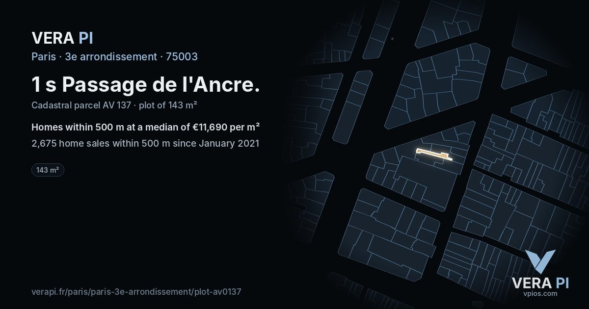 1 s Passage de l'Ancre, 3e arrondissement at night – the plot lit, the parcels around coloured by the prices near them
