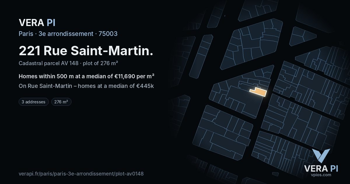 221 Rue Saint-Martin, 3e arrondissement at night – the plot lit, the parcels around coloured by the prices near them