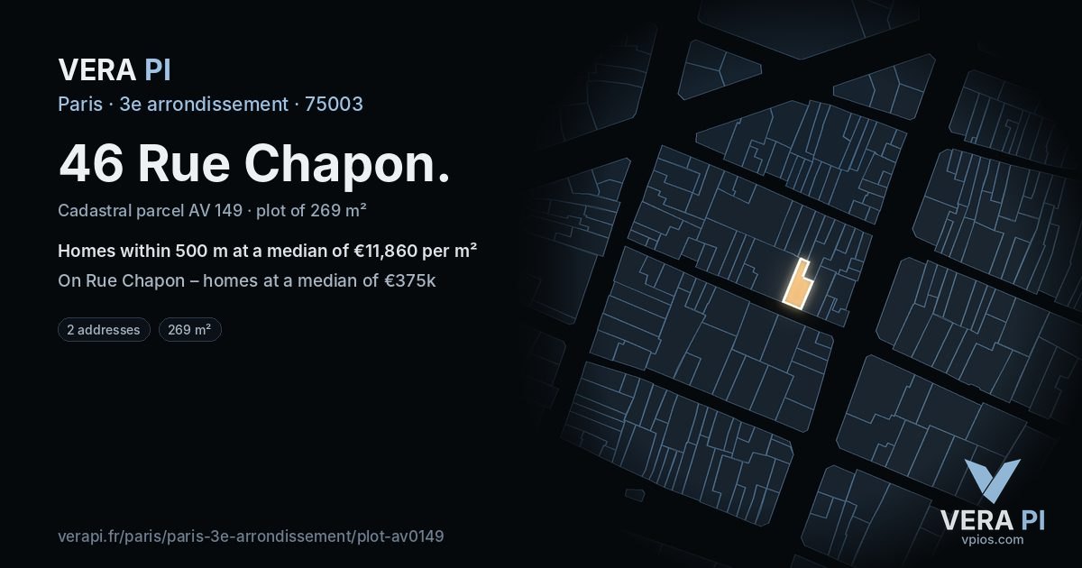 46 Rue Chapon, 3e arrondissement at night – the plot lit, the parcels around coloured by the prices near them