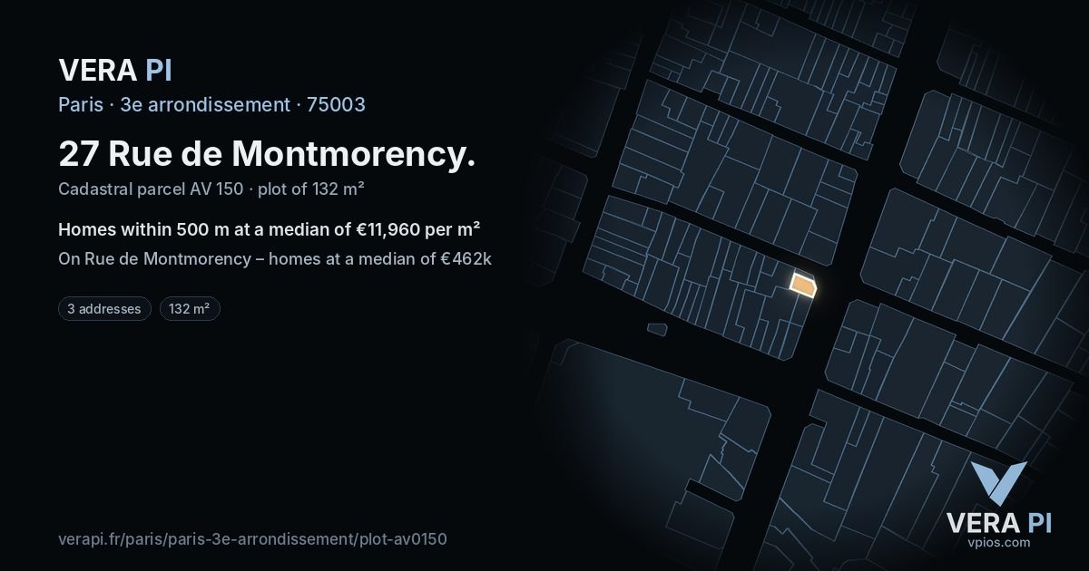 27 Rue de Montmorency, 3e arrondissement at night – the plot lit, the parcels around coloured by the prices near them