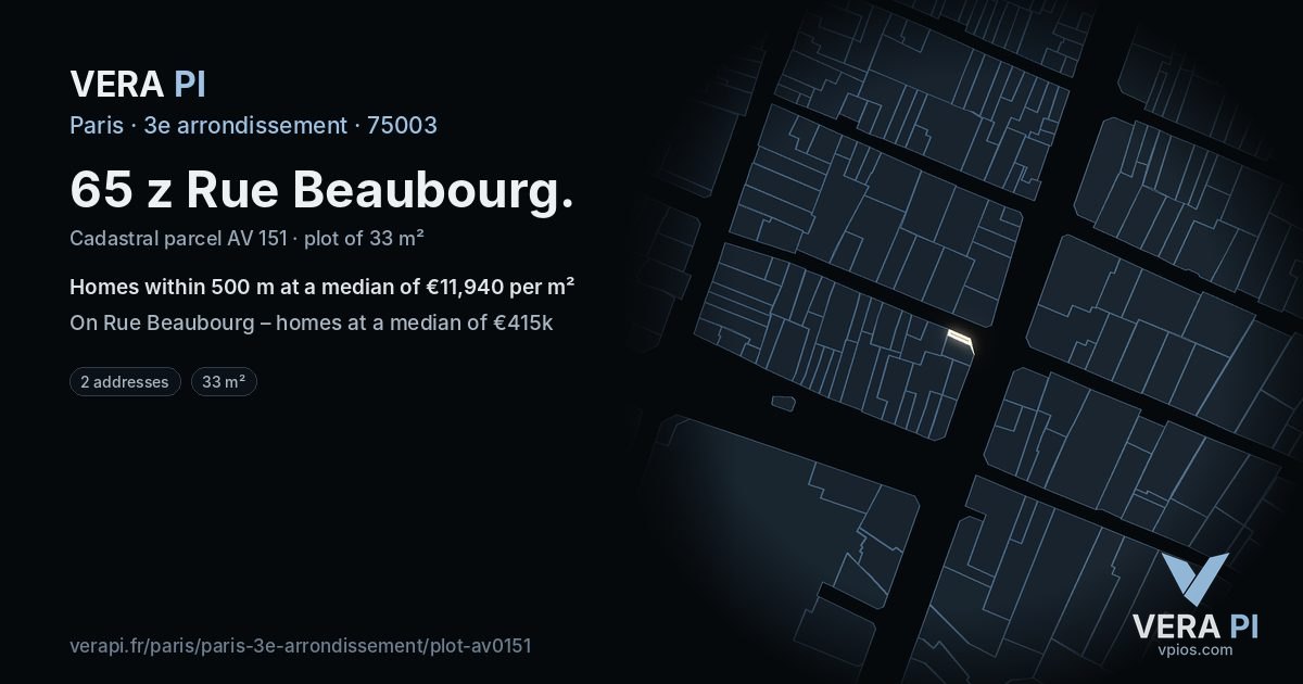 65 z Rue Beaubourg, 3e arrondissement at night – the plot lit, the parcels around coloured by the prices near them