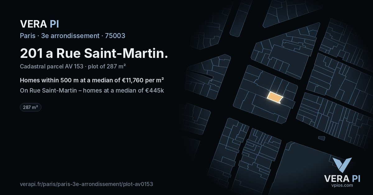 201 a Rue Saint-Martin, 3e arrondissement at night – the plot lit, the parcels around coloured by the prices near them