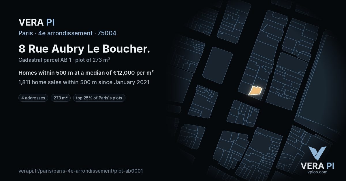 8 Rue Aubry Le Boucher, 4e arrondissement at night – the plot lit, the parcels around coloured by the prices near them
