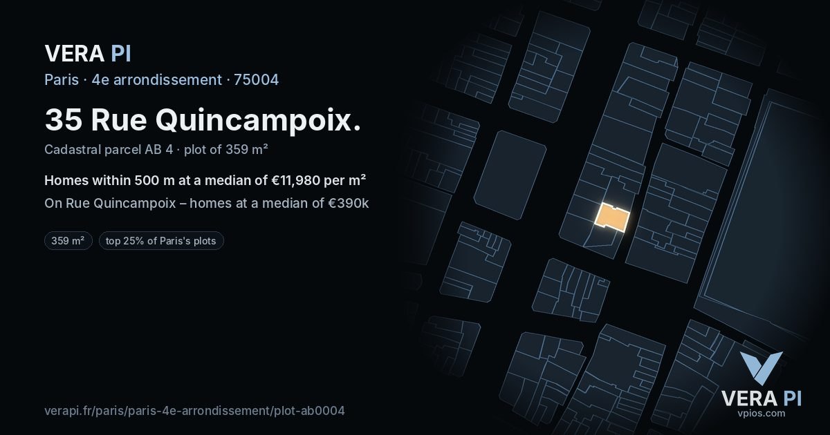 35 Rue Quincampoix, 4e arrondissement at night – the plot lit, the parcels around coloured by the prices near them