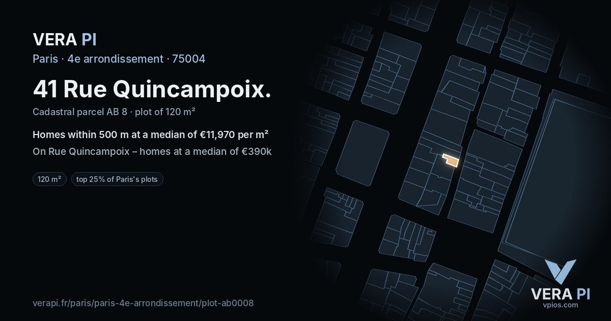 41 Rue Quincampoix, 4e arrondissement at night – the plot lit, the parcels around coloured by the prices near them