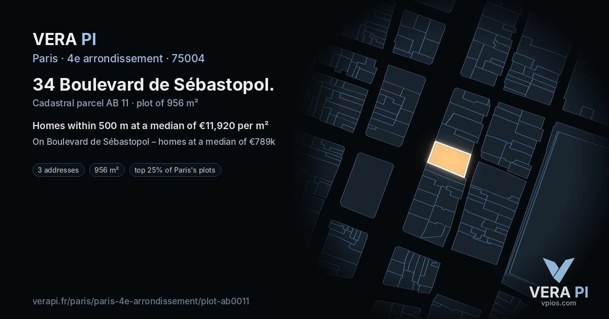 34 Boulevard de Sébastopol, 4e arrondissement at night – the plot lit, the parcels around coloured by the prices near them