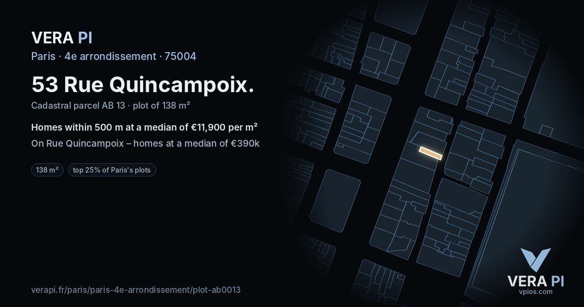 53 Rue Quincampoix, 4e arrondissement at night – the plot lit, the parcels around coloured by the prices near them