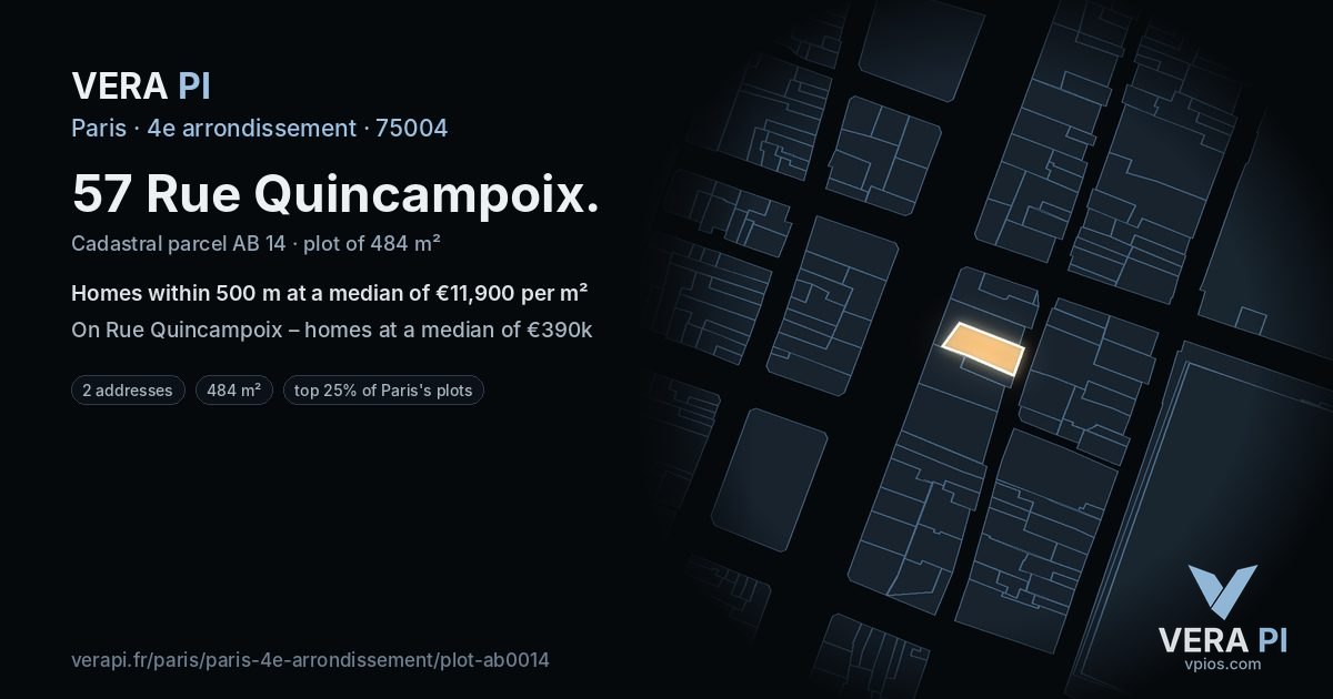 57 Rue Quincampoix, 4e arrondissement at night – the plot lit, the parcels around coloured by the prices near them