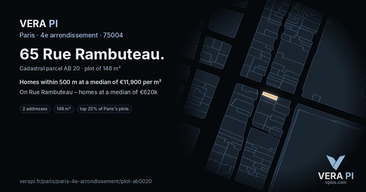 65 Rue Rambuteau, 4e arrondissement at night – the plot lit, the parcels around coloured by the prices near them