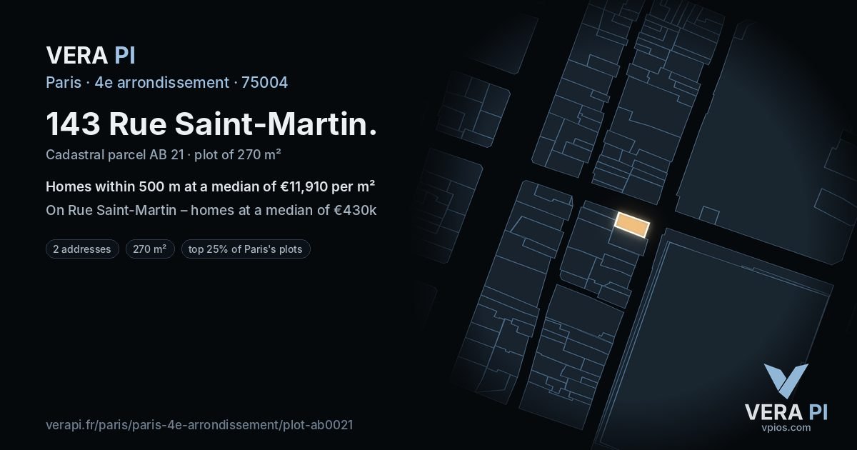 143 Rue Saint-Martin, 4e arrondissement at night – the plot lit, the parcels around coloured by the prices near them
