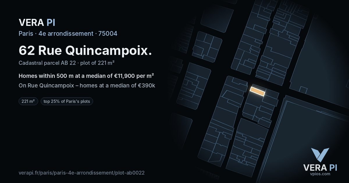 62 Rue Quincampoix, 4e arrondissement at night – the plot lit, the parcels around coloured by the prices near them