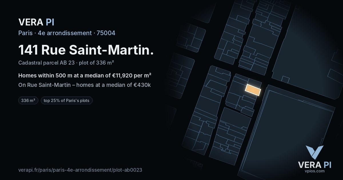 141 Rue Saint-Martin, 4e arrondissement at night – the plot lit, the parcels around coloured by the prices near them