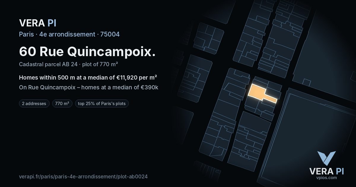 60 Rue Quincampoix, 4e arrondissement at night – the plot lit, the parcels around coloured by the prices near them