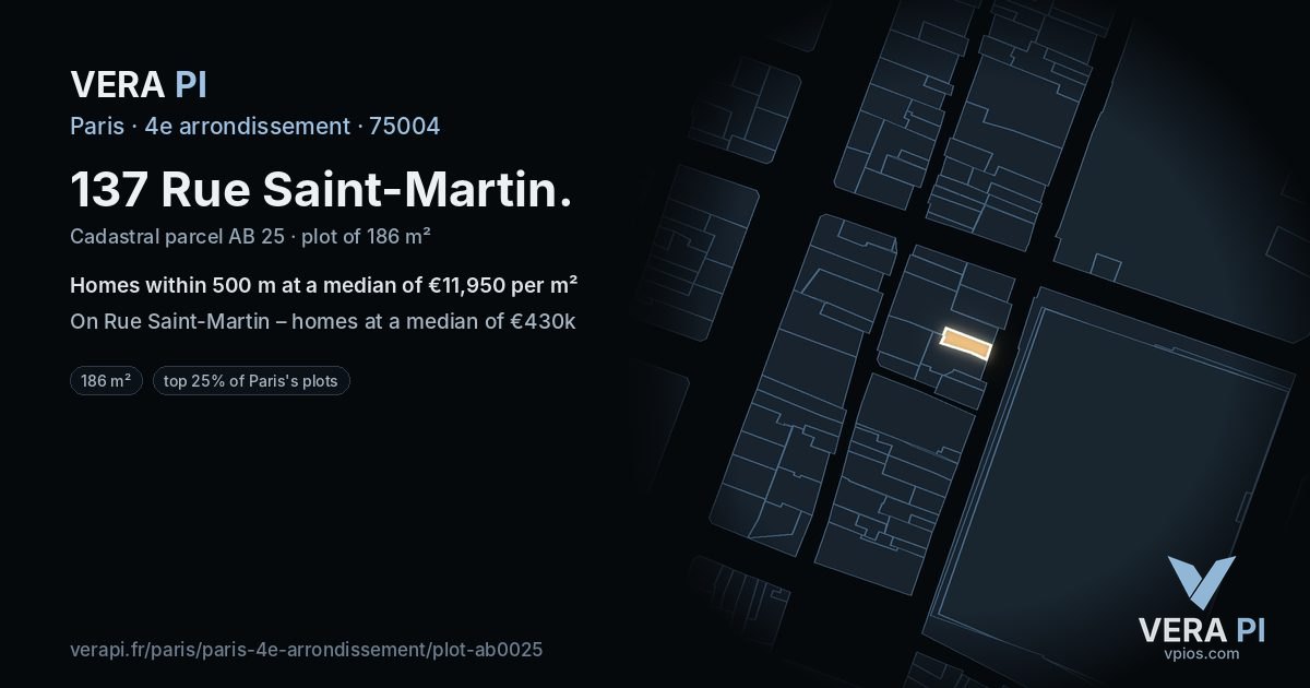 137 Rue Saint-Martin, 4e arrondissement at night – the plot lit, the parcels around coloured by the prices near them