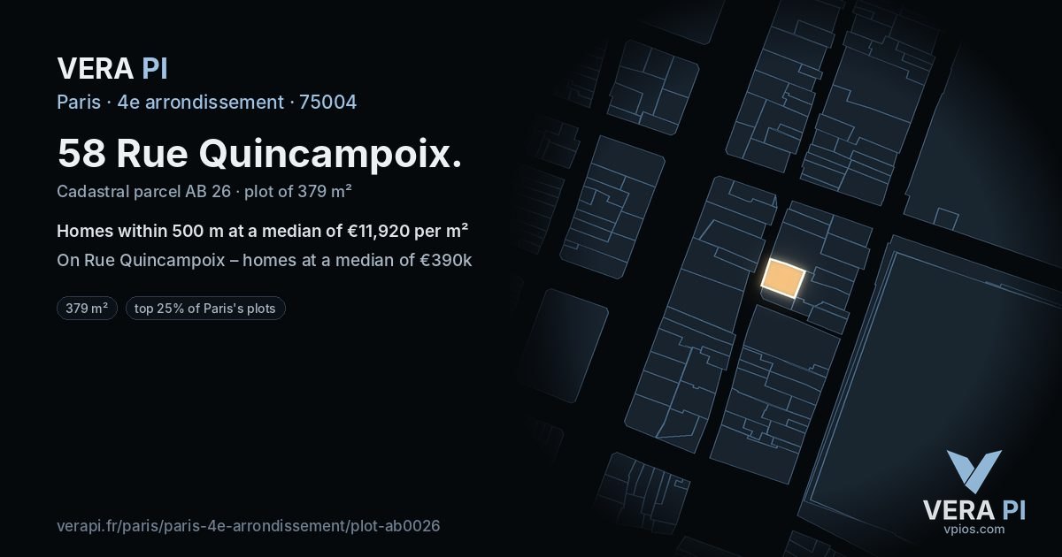 58 Rue Quincampoix, 4e arrondissement at night – the plot lit, the parcels around coloured by the prices near them
