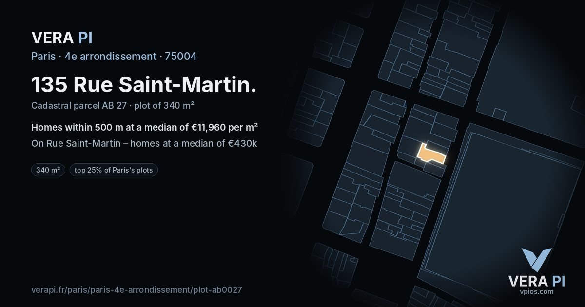 135 Rue Saint-Martin, 4e arrondissement at night – the plot lit, the parcels around coloured by the prices near them
