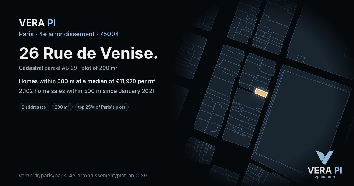 26 Rue de Venise, 4e arrondissement at night – the plot lit, the parcels around coloured by the prices near them