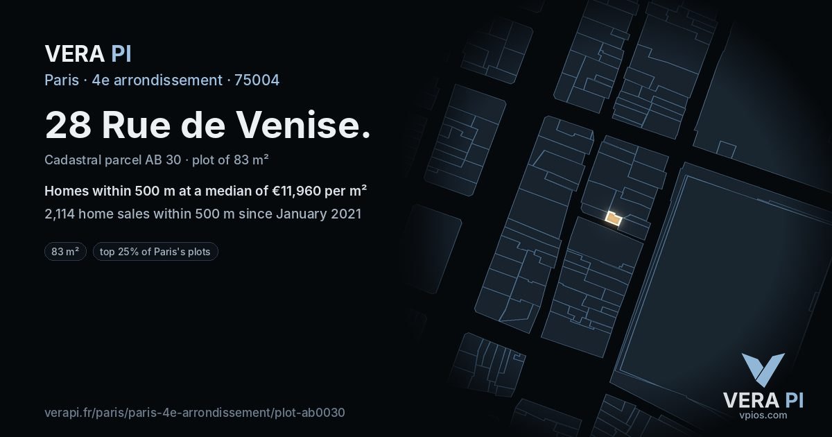 28 Rue de Venise, 4e arrondissement at night – the plot lit, the parcels around coloured by the prices near them