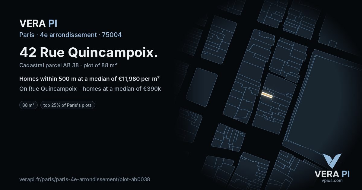 42 Rue Quincampoix, 4e arrondissement at night – the plot lit, the parcels around coloured by the prices near them
