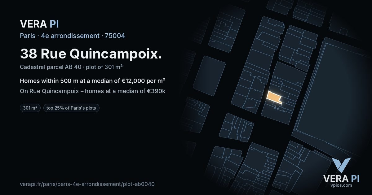 38 Rue Quincampoix, 4e arrondissement at night – the plot lit, the parcels around coloured by the prices near them
