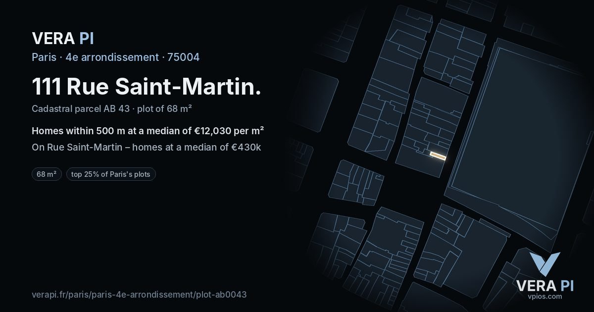 111 Rue Saint-Martin, 4e arrondissement at night – the plot lit, the parcels around coloured by the prices near them