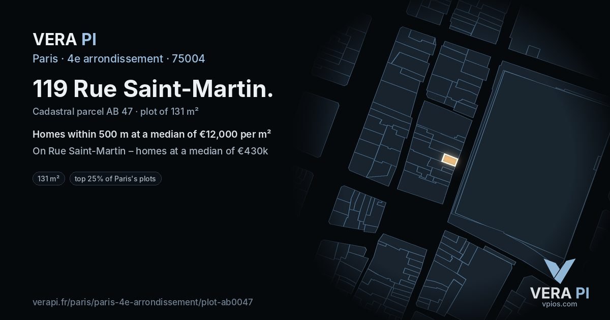 119 Rue Saint-Martin, 4e arrondissement at night – the plot lit, the parcels around coloured by the prices near them