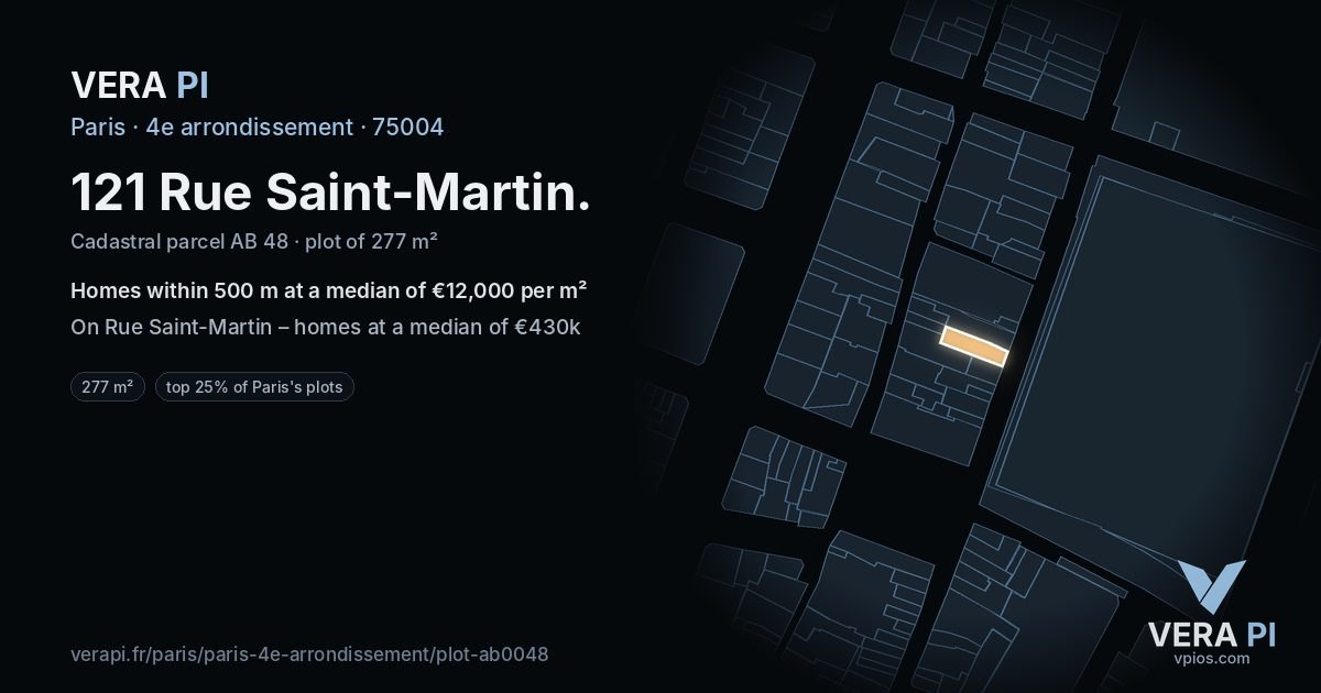 121 Rue Saint-Martin, 4e arrondissement at night – the plot lit, the parcels around coloured by the prices near them