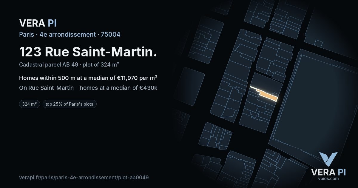 123 Rue Saint-Martin, 4e arrondissement at night – the plot lit, the parcels around coloured by the prices near them