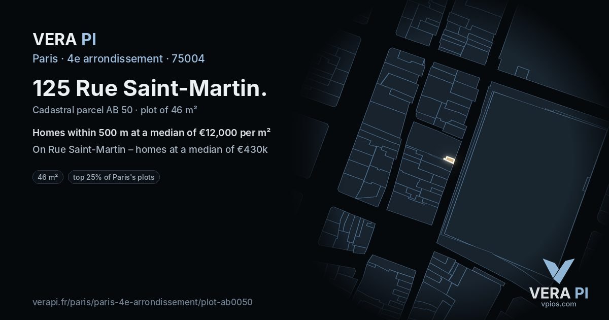 125 Rue Saint-Martin, 4e arrondissement at night – the plot lit, the parcels around coloured by the prices near them
