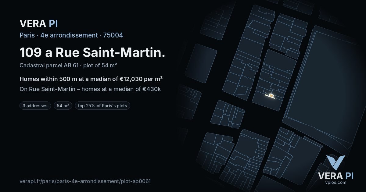 109 a Rue Saint-Martin, 4e arrondissement at night – the plot lit, the parcels around coloured by the prices near them