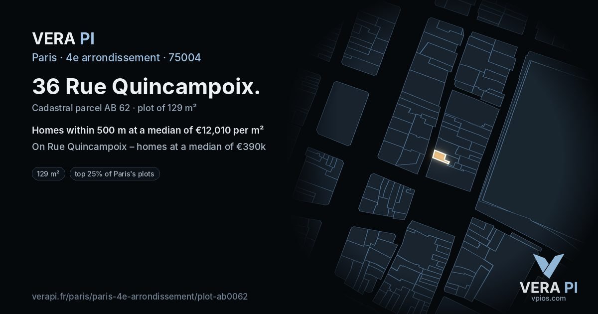36 Rue Quincampoix, 4e arrondissement at night – the plot lit, the parcels around coloured by the prices near them