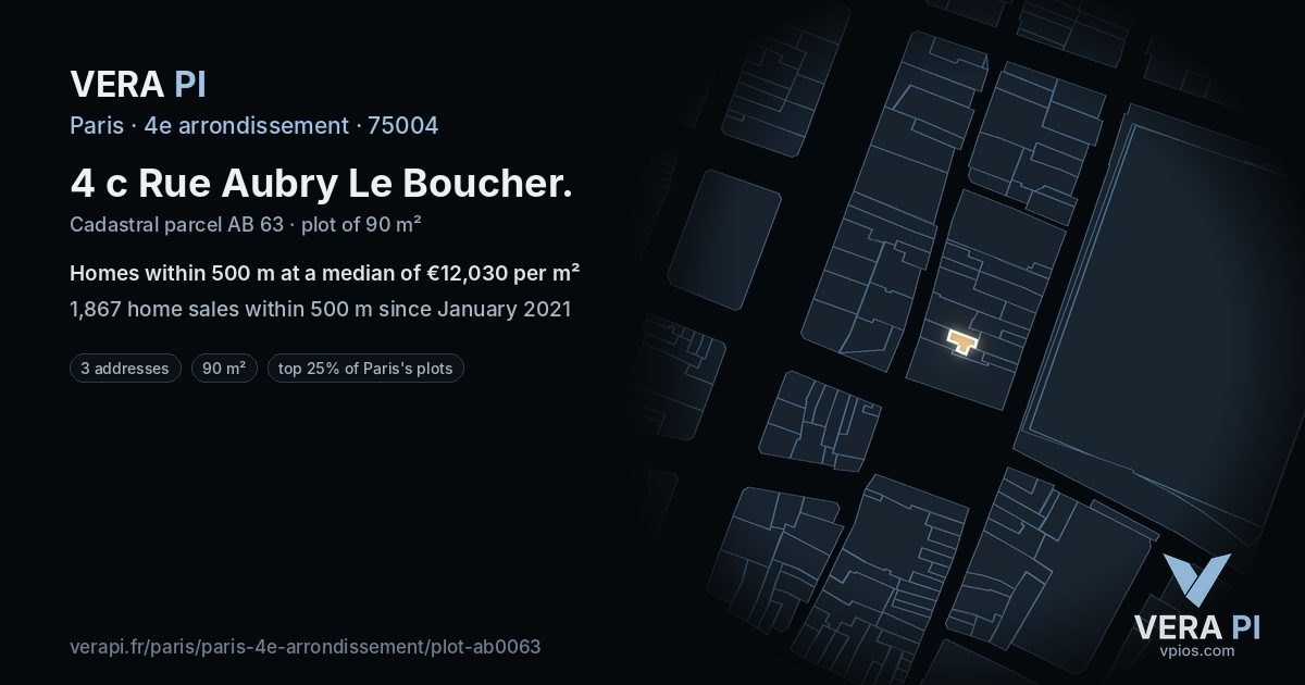 4 c Rue Aubry Le Boucher, 4e arrondissement at night – the plot lit, the parcels around coloured by the prices near them
