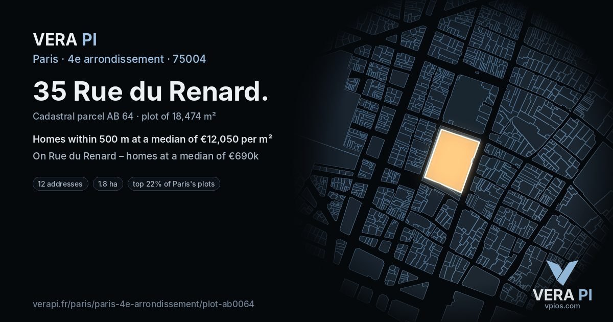 35 Rue du Renard, 4e arrondissement at night – the plot lit, the parcels around coloured by the prices near them