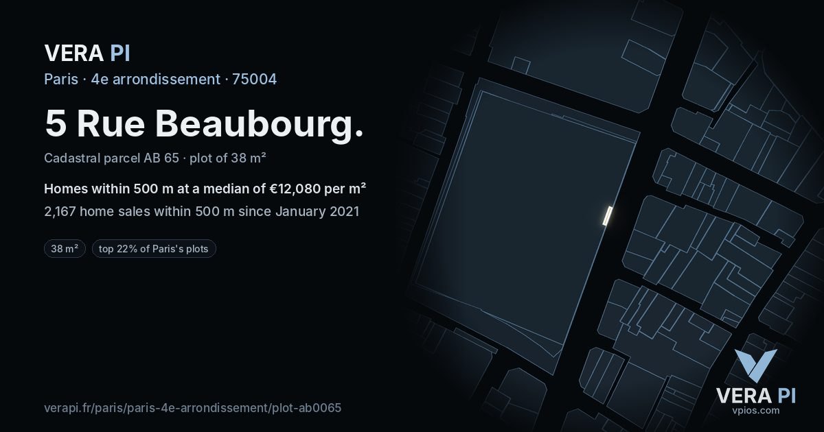 5 Rue Beaubourg, 4e arrondissement at night – the plot lit, the parcels around coloured by the prices near them