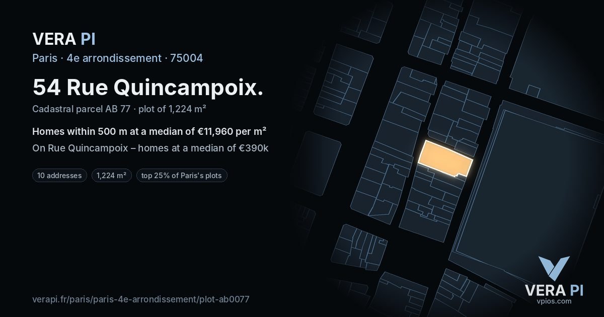 54 Rue Quincampoix, 4e arrondissement at night – the plot lit, the parcels around coloured by the prices near them