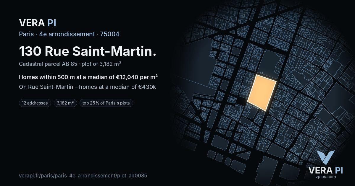 130 Rue Saint-Martin, 4e arrondissement at night – the plot lit, the parcels around coloured by the prices near them