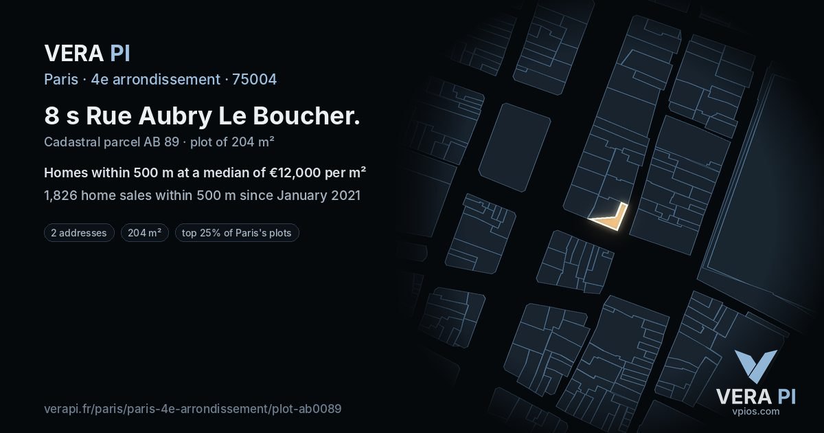 8 s Rue Aubry Le Boucher, 4e arrondissement at night – the plot lit, the parcels around coloured by the prices near them
