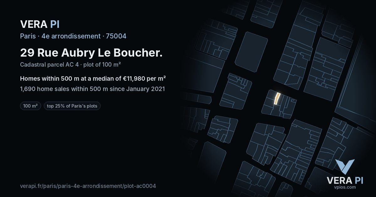 29 Rue Aubry Le Boucher, 4e arrondissement at night – the plot lit, the parcels around coloured by the prices near them