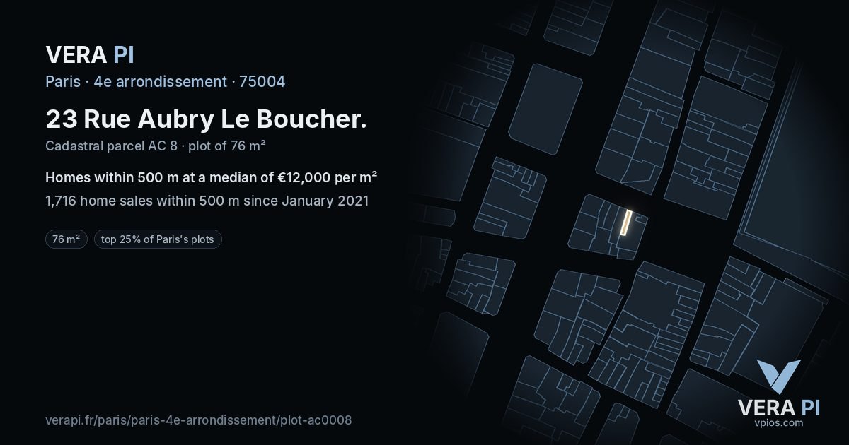 23 Rue Aubry Le Boucher, 4e arrondissement at night – the plot lit, the parcels around coloured by the prices near them