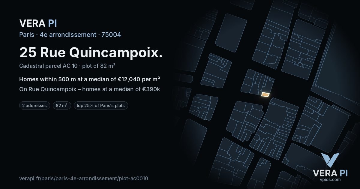 25 Rue Quincampoix, 4e arrondissement at night – the plot lit, the parcels around coloured by the prices near them