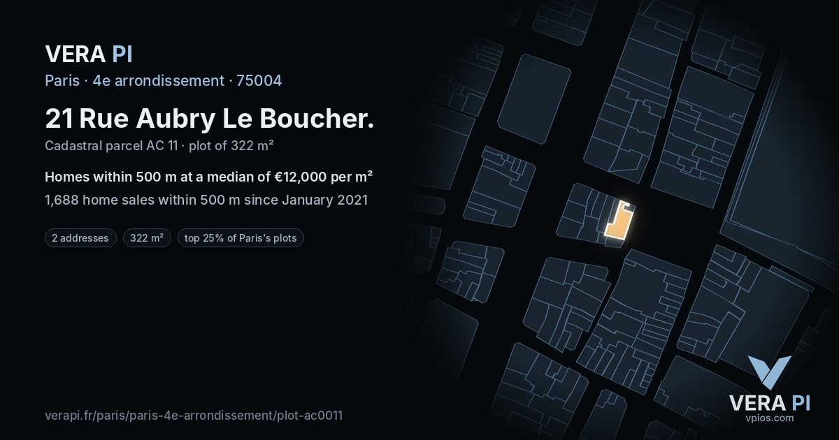 21 Rue Aubry Le Boucher, 4e arrondissement at night – the plot lit, the parcels around coloured by the prices near them