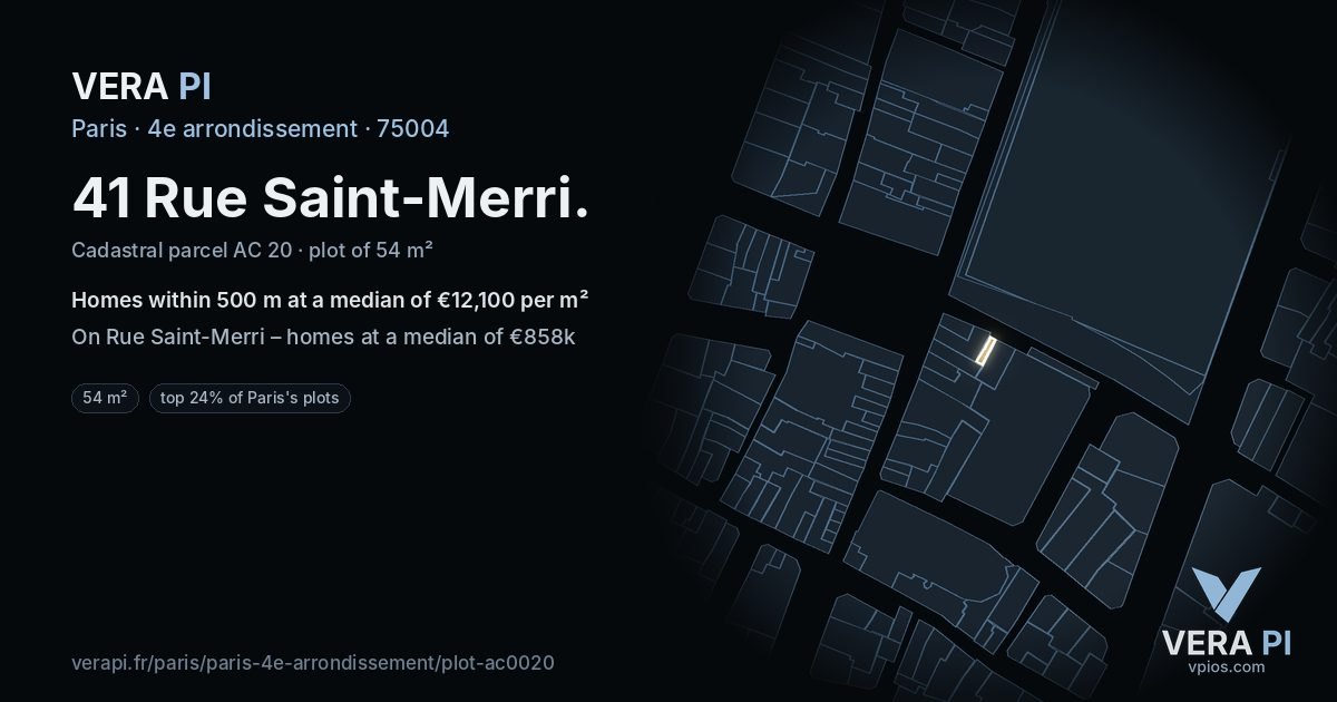 41 Rue Saint-Merri, 4e arrondissement at night – the plot lit, the parcels around coloured by the prices near them