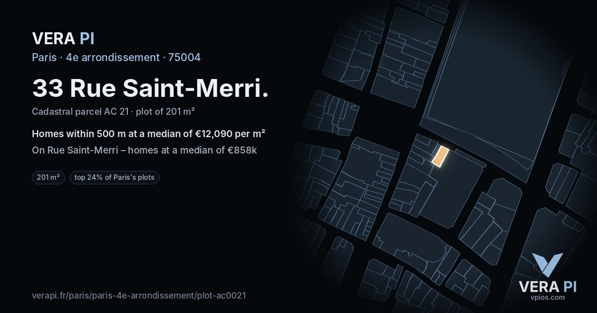 33 Rue Saint-Merri, 4e arrondissement at night – the plot lit, the parcels around coloured by the prices near them