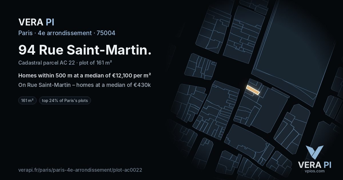 94 Rue Saint-Martin, 4e arrondissement at night – the plot lit, the parcels around coloured by the prices near them