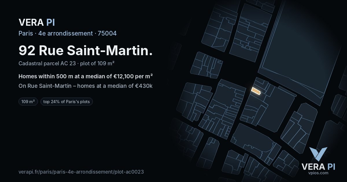 92 Rue Saint-Martin, 4e arrondissement at night – the plot lit, the parcels around coloured by the prices near them