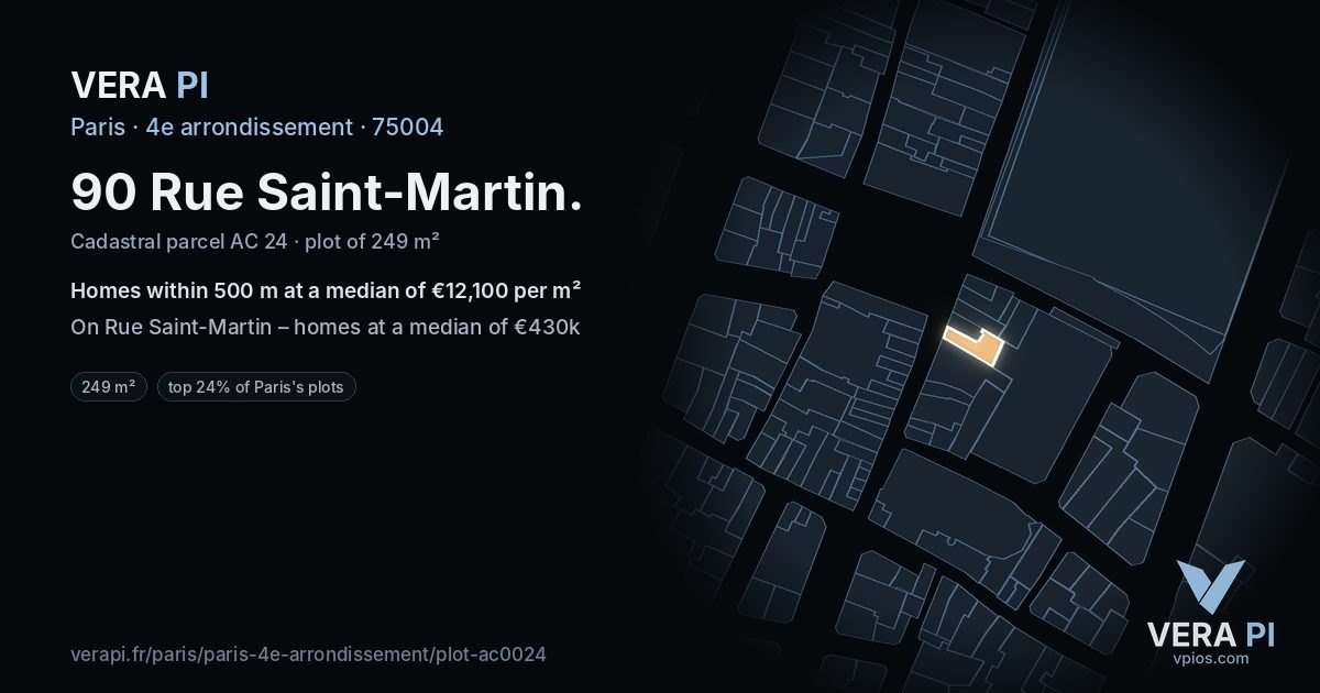 90 Rue Saint-Martin, 4e arrondissement at night – the plot lit, the parcels around coloured by the prices near them