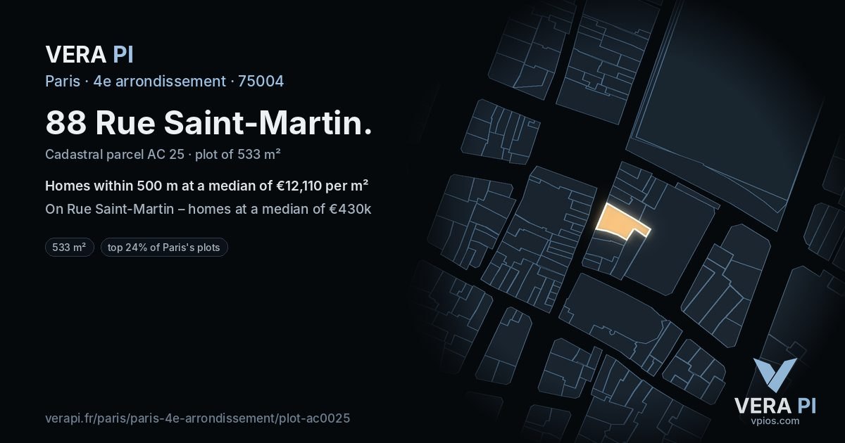 88 Rue Saint-Martin, 4e arrondissement at night – the plot lit, the parcels around coloured by the prices near them