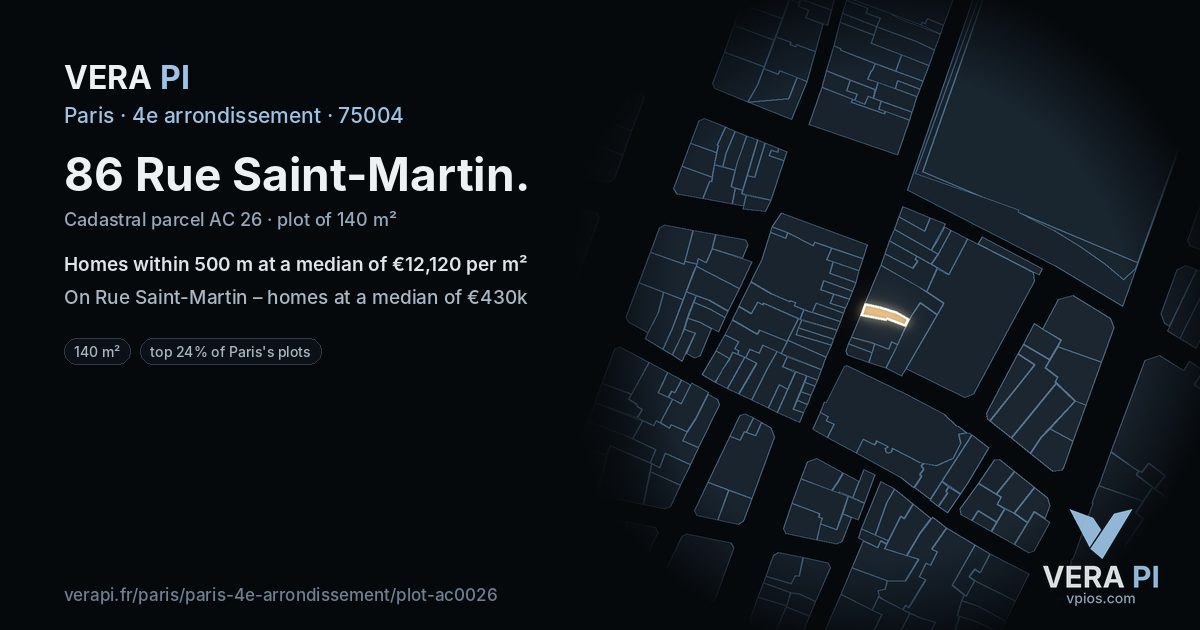 86 Rue Saint-Martin, 4e arrondissement at night – the plot lit, the parcels around coloured by the prices near them